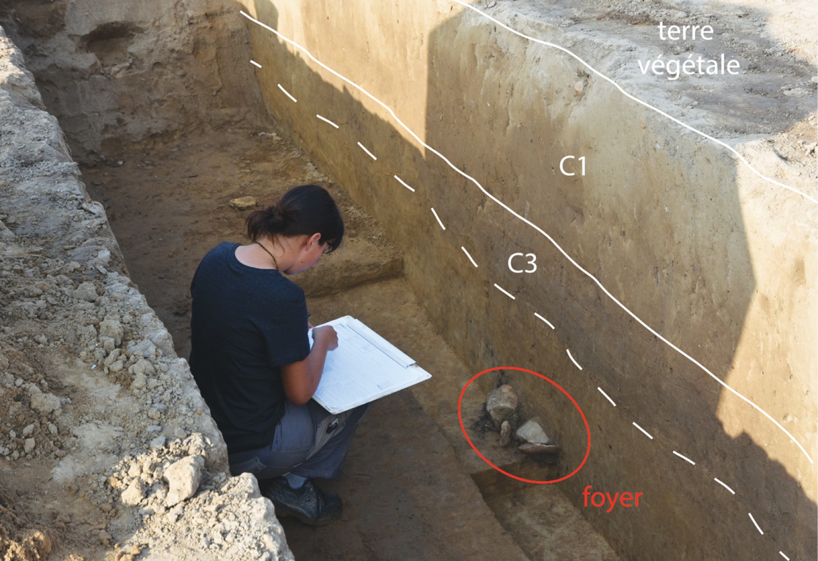 Documentation de la coupe et d'un foyer de l'âge du Bronze