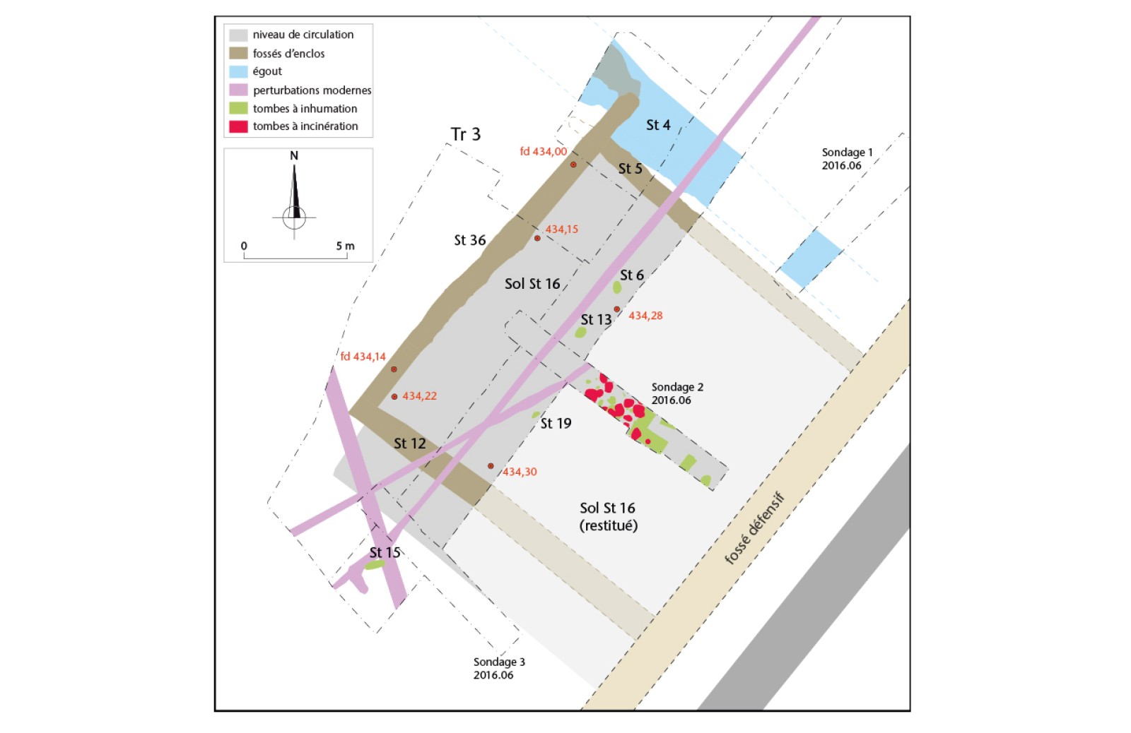 Plan des structures de la zone funéraire